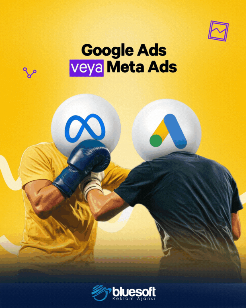 Google Ads Yönetimi